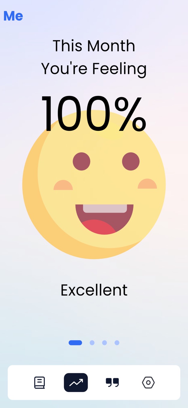 MeMood monthly summary screen. Large text reads "This Month You’re Feeling 100%" above a smiling face illustration, labelled Excellent.